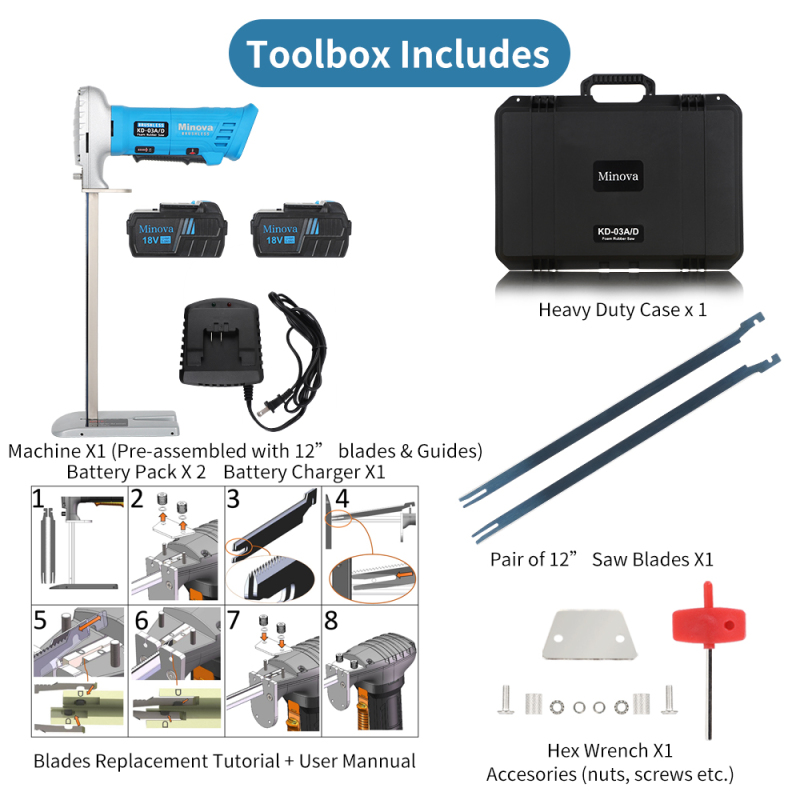 MINOVA Brushless Foam Rubber Cutter 12” Kit 5.0Ah 18V，Heavy-Duty Cutting Tool