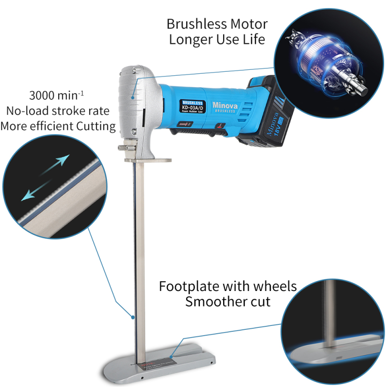 MINOVA Brushless Foam Rubber Cutter 12” Kit 5.0Ah 18V，Heavy-Duty Cutting Tool