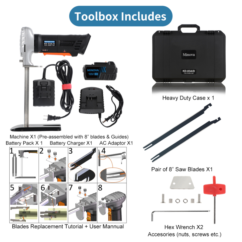 MINOVA Brushless Foam Rubber Cutter 8” Kit KD-03A+D