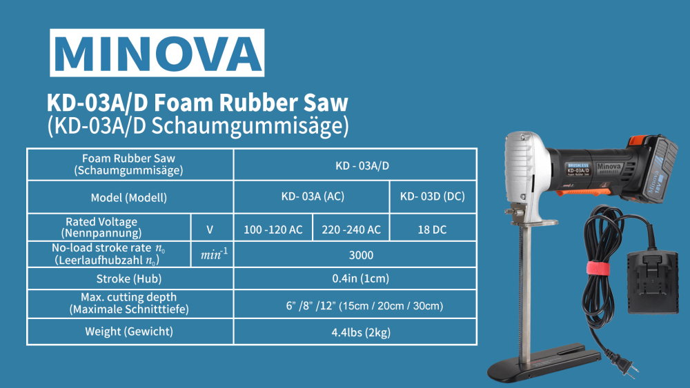 Brushless Foam Rubber Cutter 8” Kit AC+DC, Cutting of All Densities of Foam Rubber, upholstery foam cushion & Flexible Plastic Foam, Heavy-Duty Cutting Tool