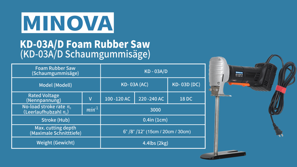 MINOVA KD-03A Brushless Foam Rubber Cutter 8” Kit, Cutting of All Densities of Foam Rubber, upholstery foam cushion & Flexible Plastic Foam, Heavy-Duty Cutting Tool, Designed for Fast