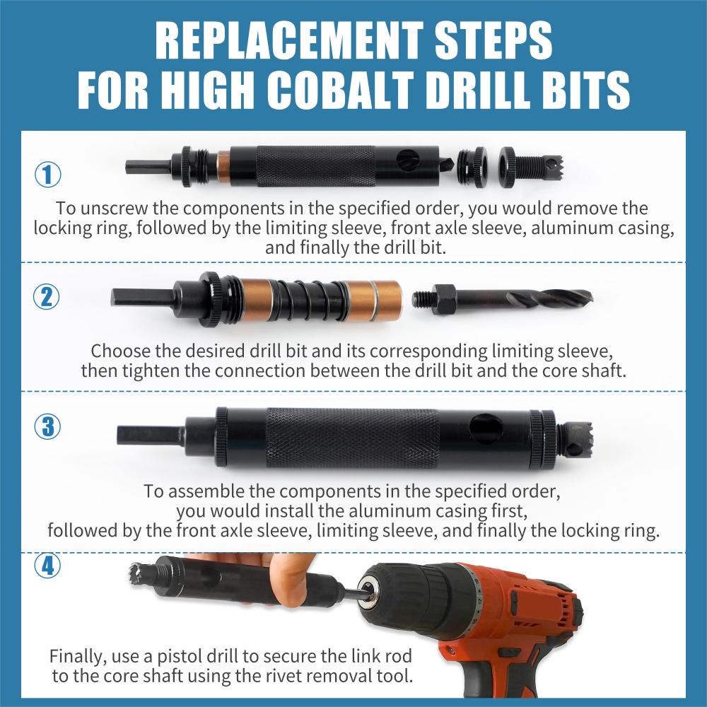 MINOVA Minova Rivet Removal Tool, Rivet Removal Drill Bit, High Cobalt Drill Bits