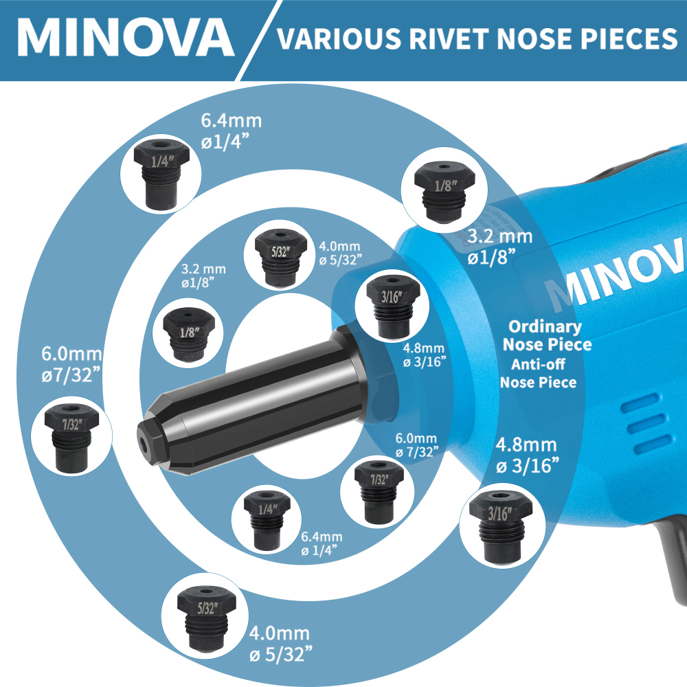 MINOVA KD-02X+ Brushless Rivet Gun, Cordless Rivet Tool compatible with 1/4"(6.4mm) Stainless Steel Rivets, Automatic Rivet Recoil with 18V 4.0Ah Battery(2pcs) 1 Charger, Portable Carrying Case