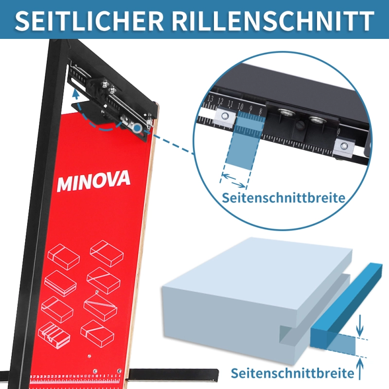 MINOVA Styroporschneider MODELL7 PROFI 1.300mm Komplettset inkl. 8 Schneidedrähte, 5 Styrogrips, Softbag, Gerüsthalterung, Schleifraspel + Batteriekonverter Geeignet für Bosch AKKU (ohne AKKU)