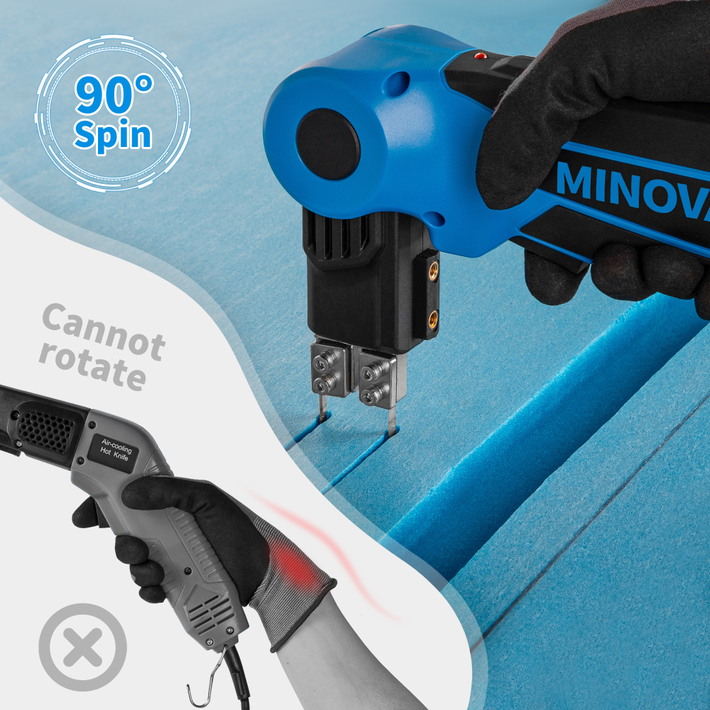 MINOVA 250W AC Rotatable Electric Hot Knife, 6 Blades Foam Cutter Cutting Tool Kit, Full-body Air Cooling System Foam Cutter with Heavy-Duty Case for EPP, EPS, XPS, EVA, EPE, PU, KT Board, Sponge