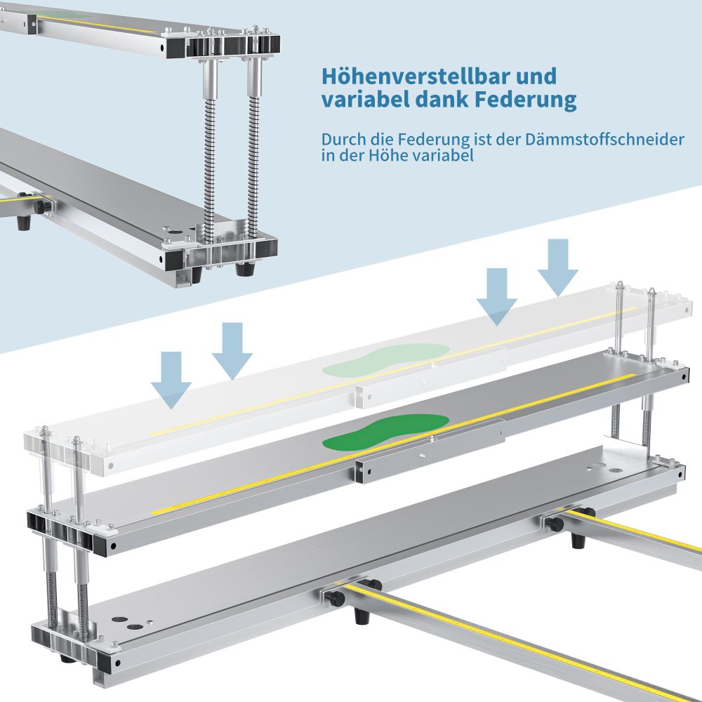 MINOVA Dämmstoffschneider ISO-QUICKCUT Schneidet Alle Handelsüblichen Dämmstoffe wie Glaswoll-, Steinwoll-, Mineralwollplatten - Dreischicht-, Verbunddämmstoff-, Polyurethanplatten usw.