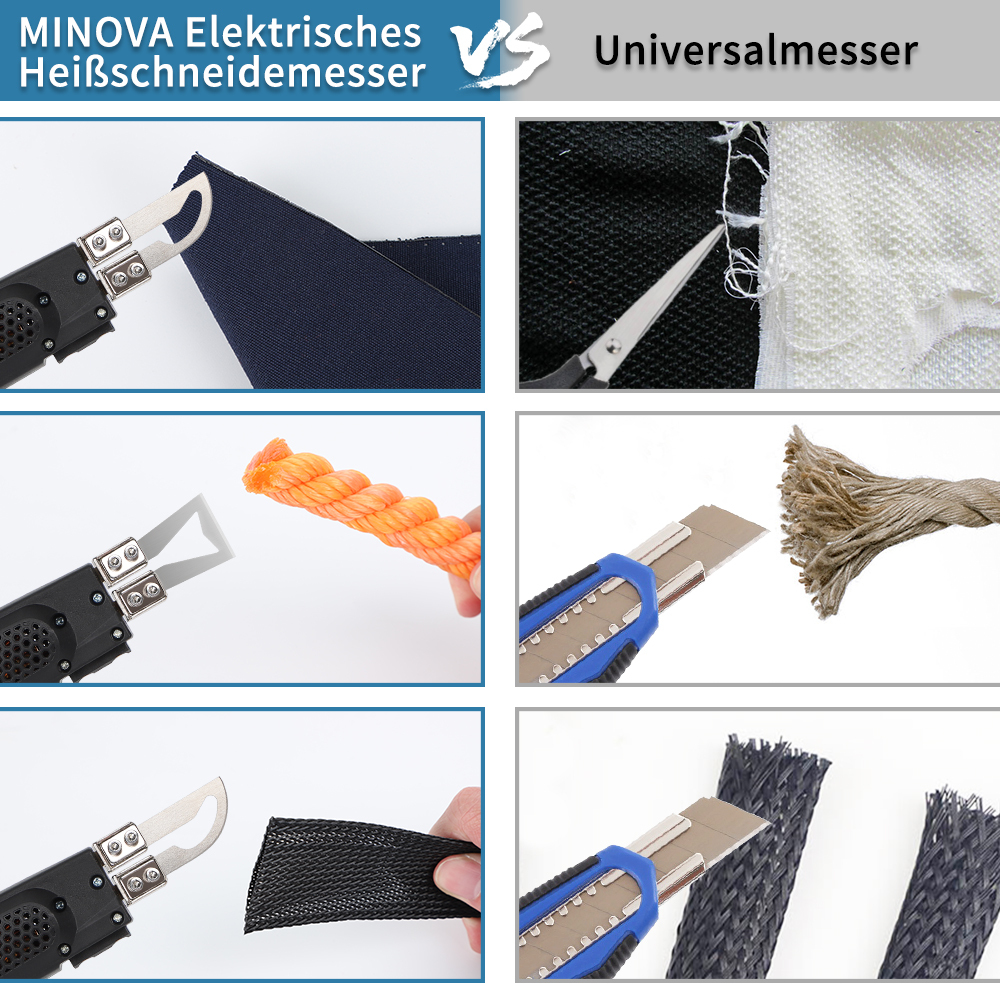 MINOVA Styrocutter Heißes Messer Kabelloser Luftgekühlter Elektrischer Heißschneider Stoffschneidwerkzeug-Set Schaumstoff-, Seil- & Stoffschneider mit Batteriekonverter Geeignet für Bosch Batterie