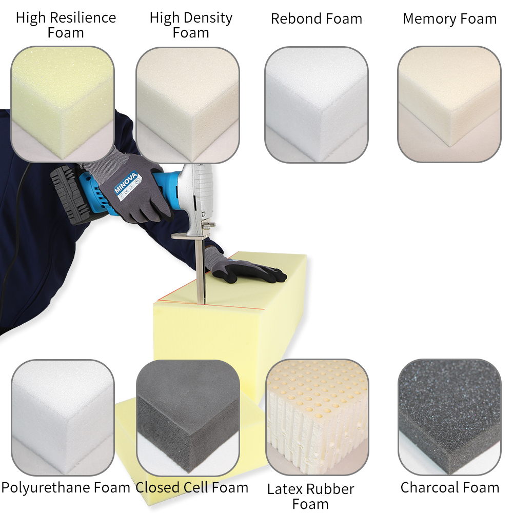 Brushless Foam Rubber Cutter 8” Kit, Cutting of All Densities of Foam Rubber, upholstery foam cushion & Flexible Plastic Foam, Heavy-Duty Cutting Tool, Designed for Fast