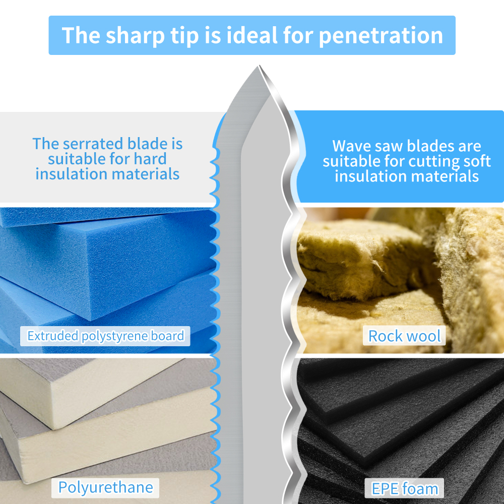 Insulation Knife, 11 Inch Serrated Sharp Blade, Double Side Insulation Cutter Tool With Stainless Steel Head, Cutting Mineral Wool Insulation Sod Cutter (Insulation Knife with Hammer)