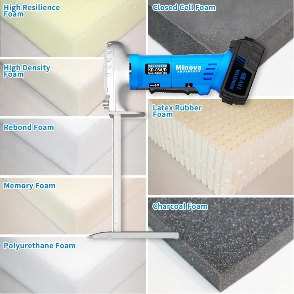 Brushless Foam Rubber Cutter 8” Kit 5.0Ah 18V, Cutting of All Densities of Foam Rubber, upholstery foam cushion & Flexible Plastic Foam, Heavy-Duty Cutting Tool