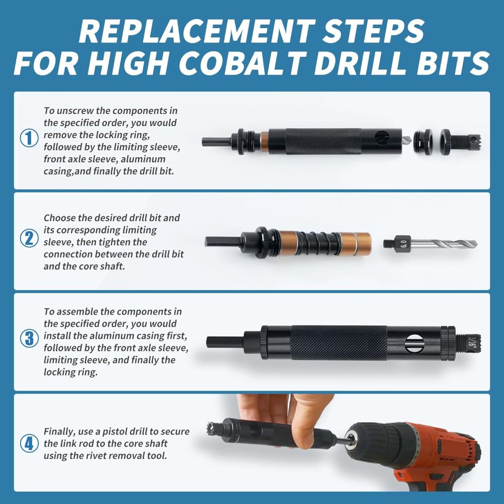 Rivet Removal Tool, High Cobalt Rivet Removal Drill Bit, Suitable for Durable and high-Frequency use with Standard and Stainless Steel 1/8", 5/32", 3/16", 7/32",1/4" Rivets