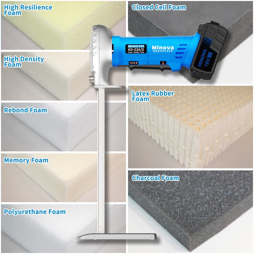 Brushless Foam Rubber Cutter 12” Kit 5.0Ah 18V, Cutting of All Densities of Foam Rubber, Upholstery Foam Cushion & Flexible Plastic Foam, Heavy-Duty Cutting Tool