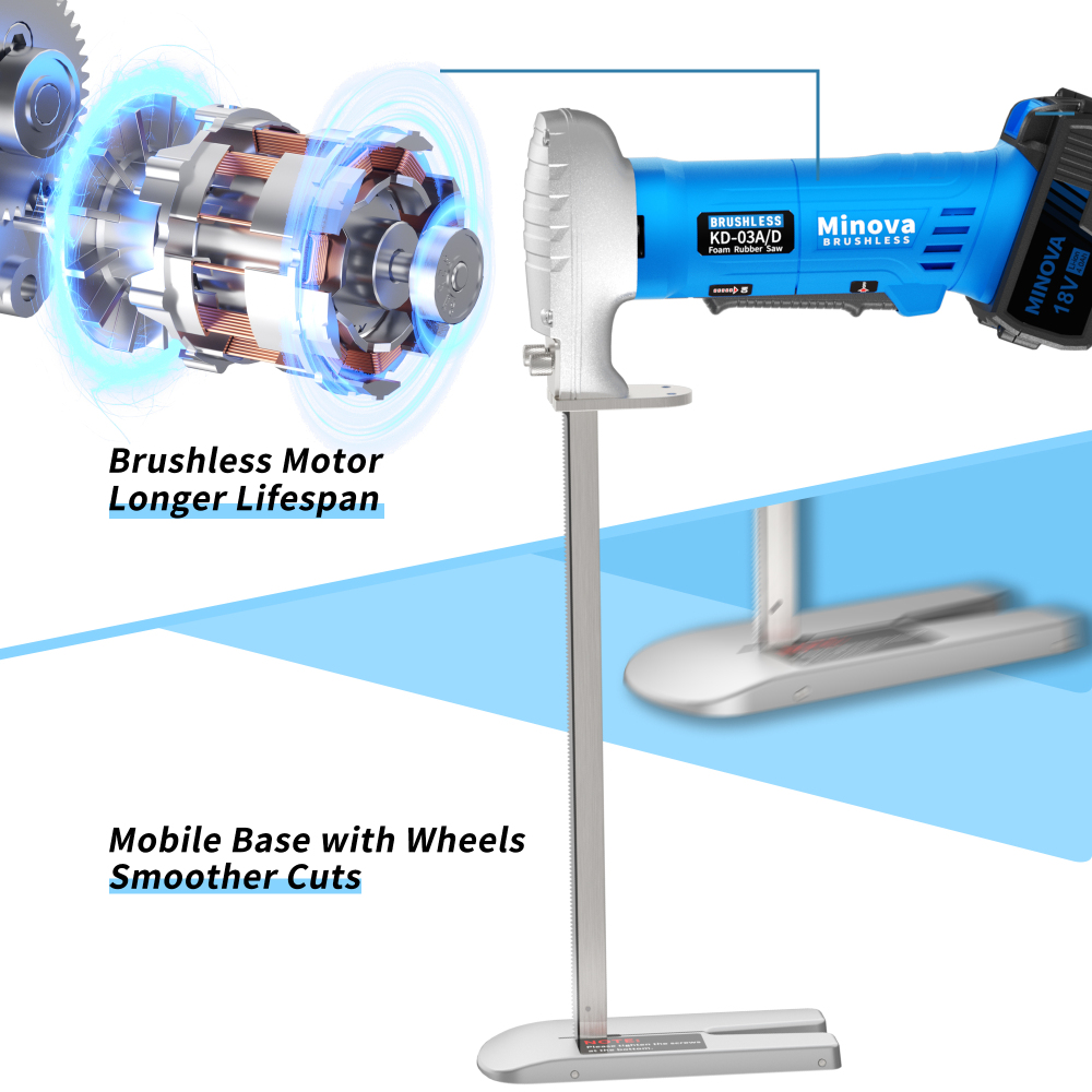 Brushless Foam Rubber Cutter 12” Kit 5.0Ah 18V, Cutting of All Densities of Foam Rubber, Upholstery Foam Cushion & Flexible Plastic Foam, Heavy-Duty Cutting Tool