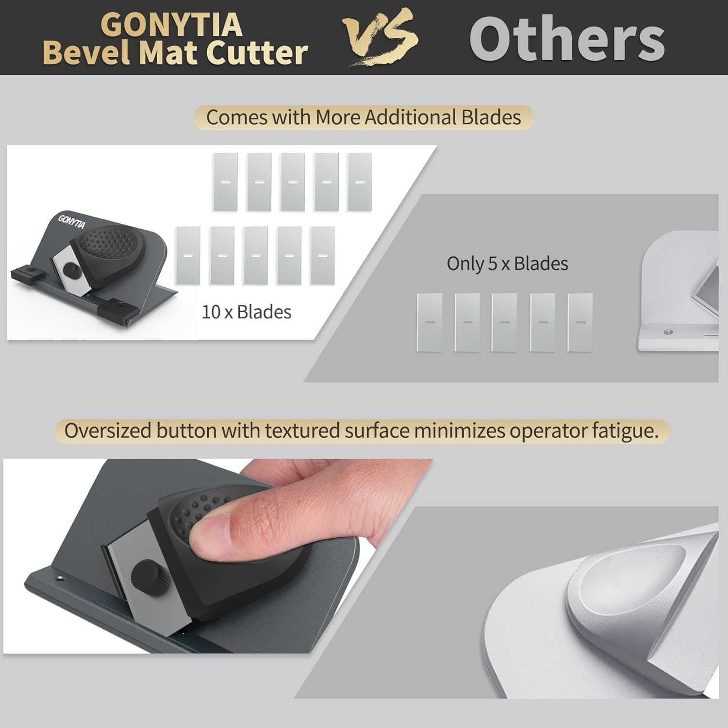 Bevel Mat Cutter with 45° Push-Style Retractable Blade, 10 Replacement Blades Handheld Board Design for Picture Framing and Art Projects