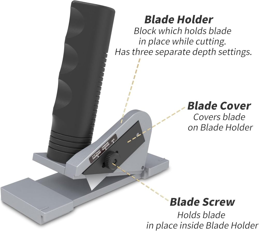 Straight Mat Cutter, 10 Replacement Blades, 90° Handheld Mat Board Cutter Design for Picture Framing and Art Projects for At-Home Framers
