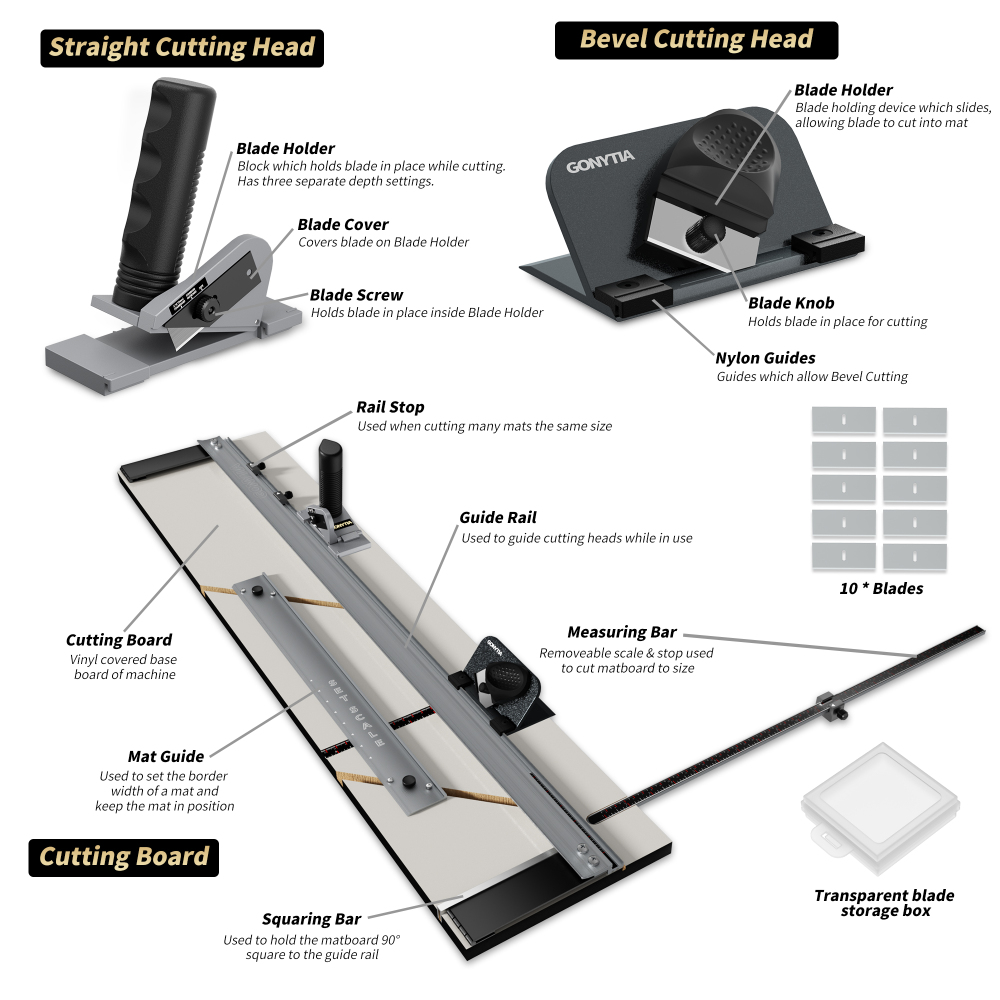 39in Compact Elite Mat Cutter, High Precision Mat Board Cutter for Picture Framing and Art Projects for At-Home Framers