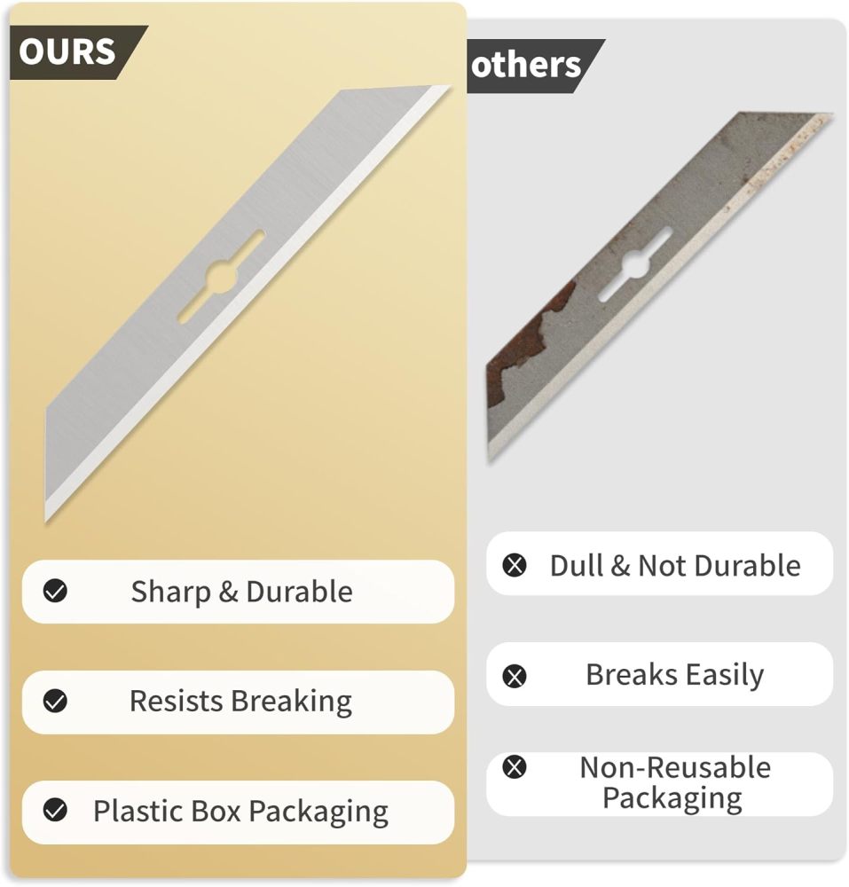 Blades for Straight/Bevel Foam Cutter, 20 Replacement Blades Fits the Straight/Bevel Cutter