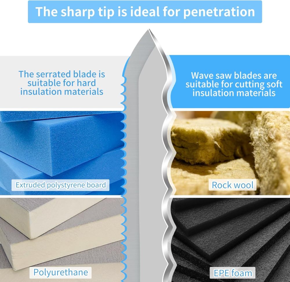 Insulation Knife with Sheath Stainless Steel Blade 16.5” Double Sided Insulation Cutter for Cutting Mineral Wool Insulation (Large)