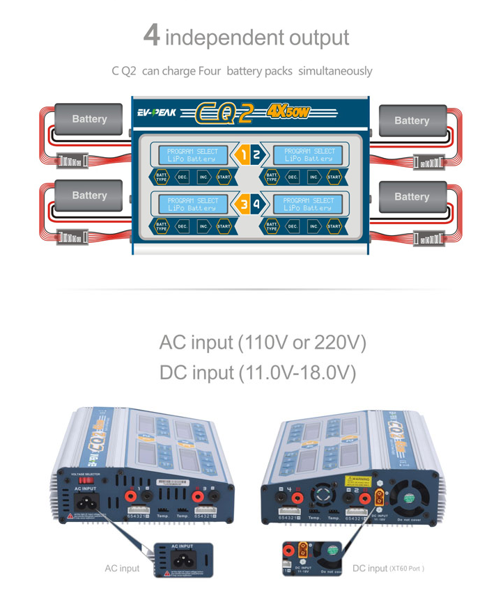 CQ2.CQ3×2