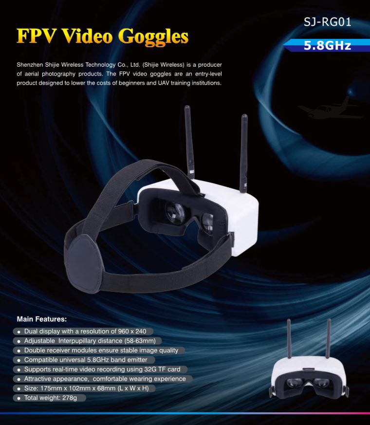 Sj rg01 fpv deals goggles