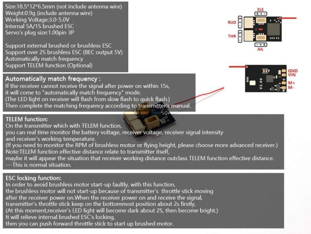 Dancing Wings - Micro Receivers with integrated 1S brushless ESC