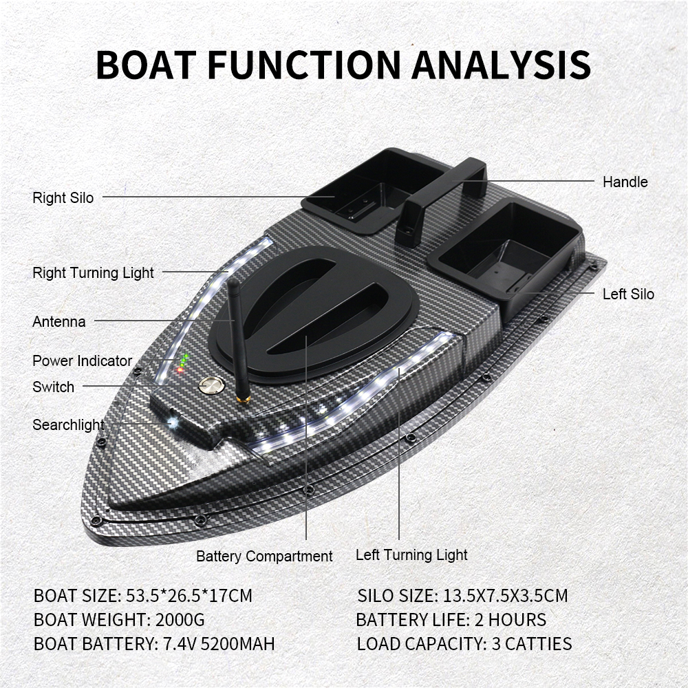 Flytec on sale fishing boat