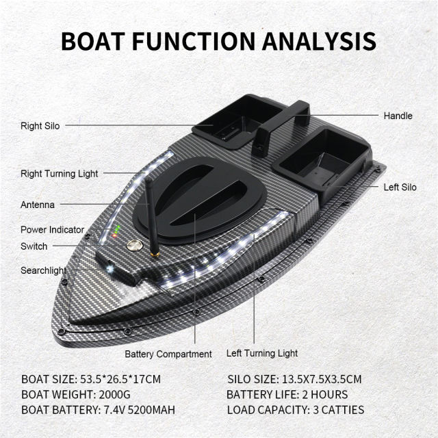 Flytec - V900 GPS Fishing Boat - RTR