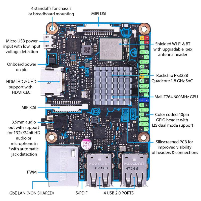 ASUS Tinker board S Single Board Computer