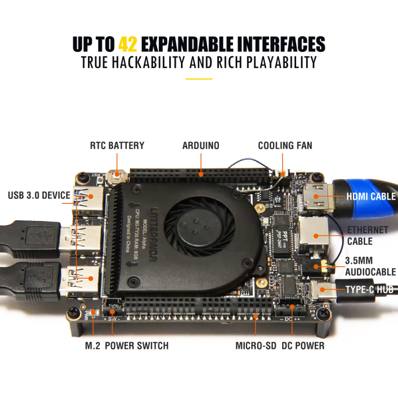 LattePanda Alpha 800s&amp;Alpha 864s-Intel 8100Y CPU Win10 Development Board 8GB / 64GB latte-panda delta