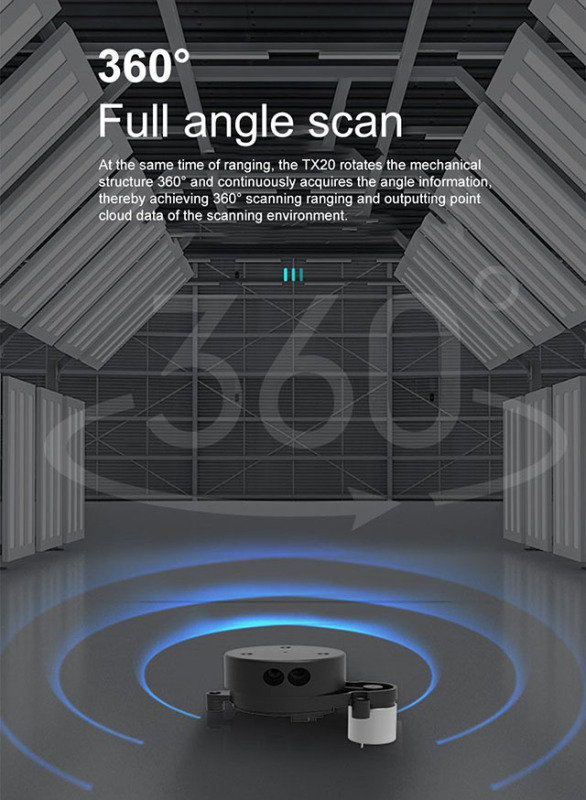 EAI YDLIDAR TX20 TOF Lidar Range Finder Sensor Module 20M 4K Ranging Frequency for Outdoor/indoor