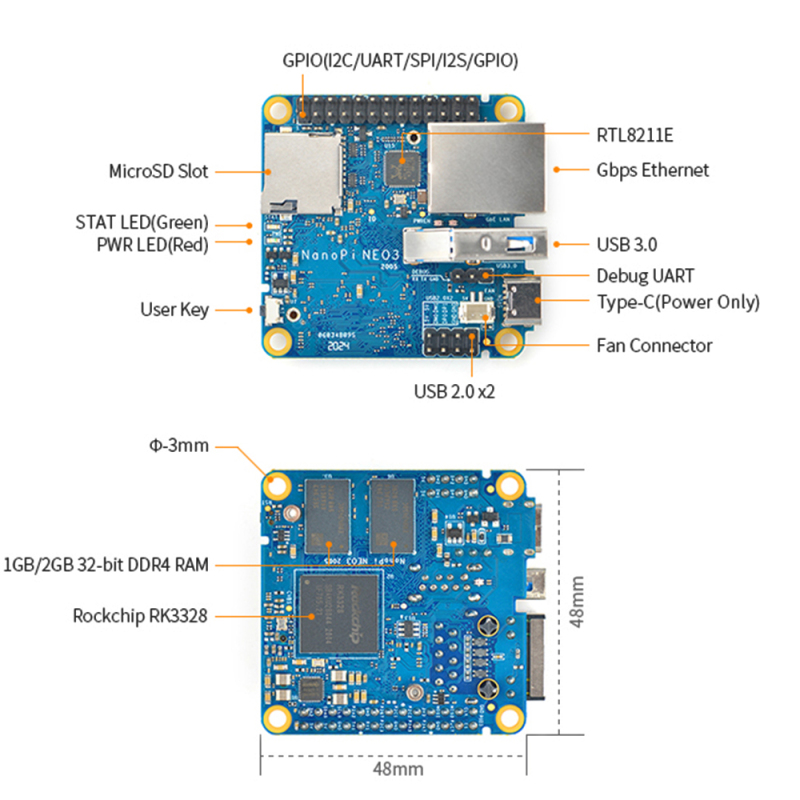 NanoPi NEO3 Rockchip RK3288 Tiny ARM Single Board Computer with USB3.0 ,Gbps Ethernet and Unique MAC Address