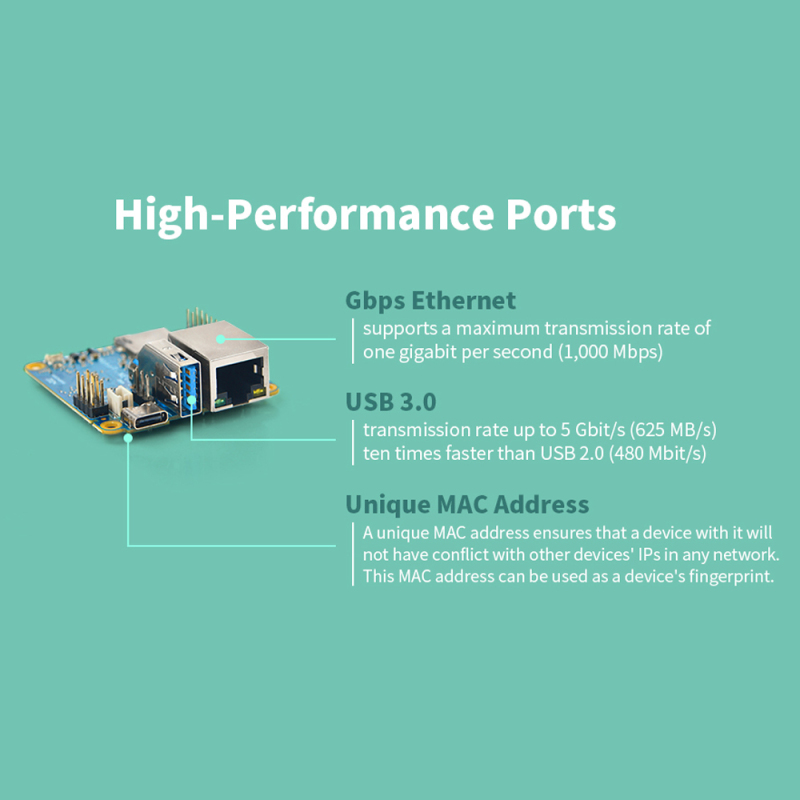 NanoPi NEO3 Rockchip RK3288 Tiny ARM Single Board Computer with USB3.0 ,Gbps Ethernet and Unique MAC Address