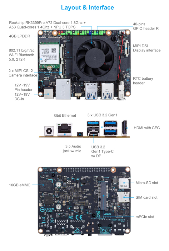 ASUS Tinker Edge R RK3399Pro Single Board Computer with Edge TPU AI Accelerator and Dual Camera Interface, Support 4K Decode