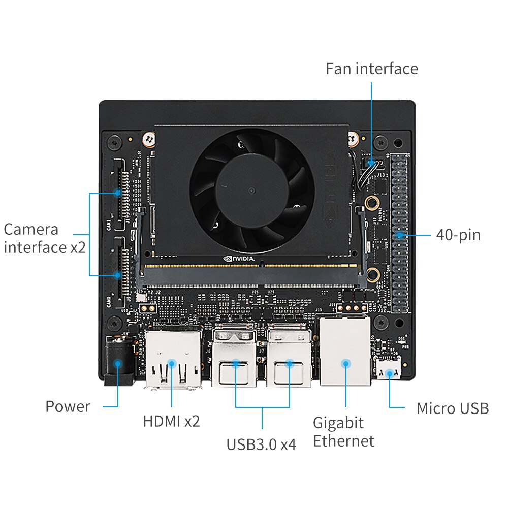 NVIDIA Jetson Xavier NX, Small AI Supercomputer fo