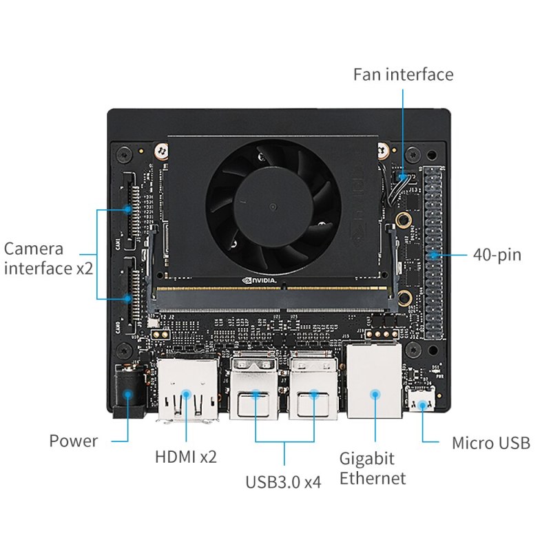 NVIDIA Jetson Xavier NX, Small AI Supercomputer for Edge Computing, with 16GB EMMC