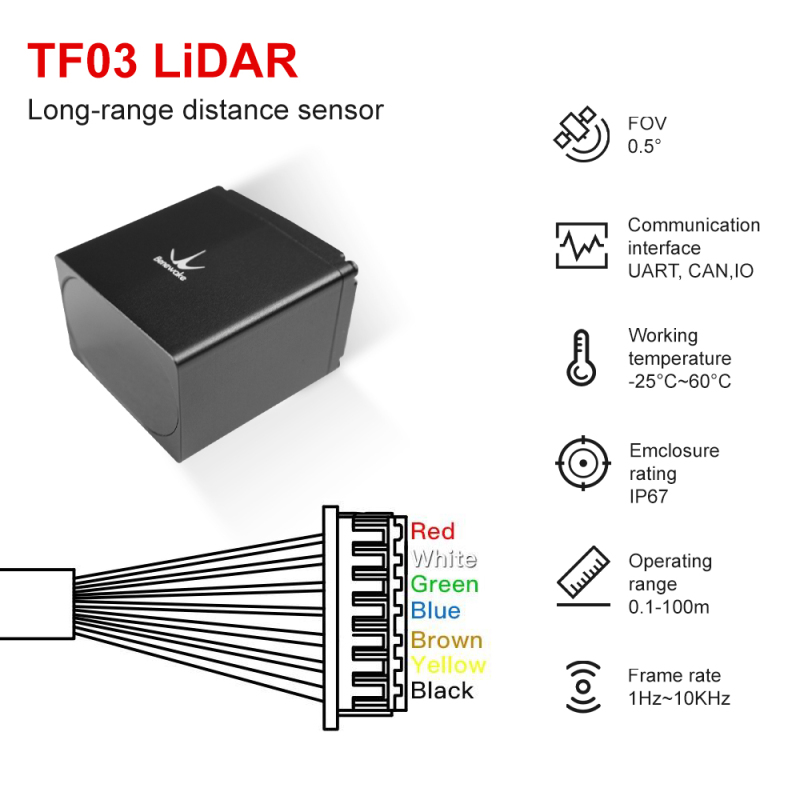 Benewake TF03-100 Lidar Long Range Sensor, IP65 10KHz Frame Rate & 100m Operating Range Rider Module UART / I2C for Indoor / Outdoor