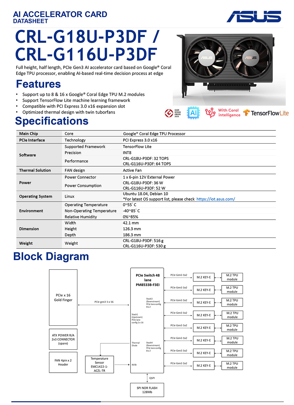 AI Accelerator PCIe Card