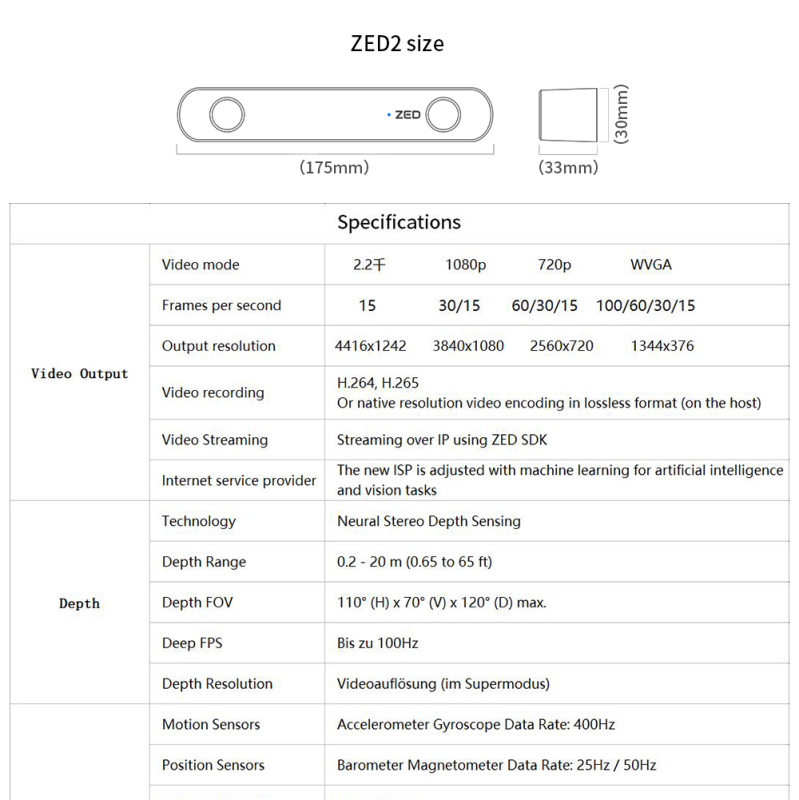 STEREO LABS ZED 2 Stereo camera 2.2K 3D mapping Maximum resolution 4416 x 1242 CM538