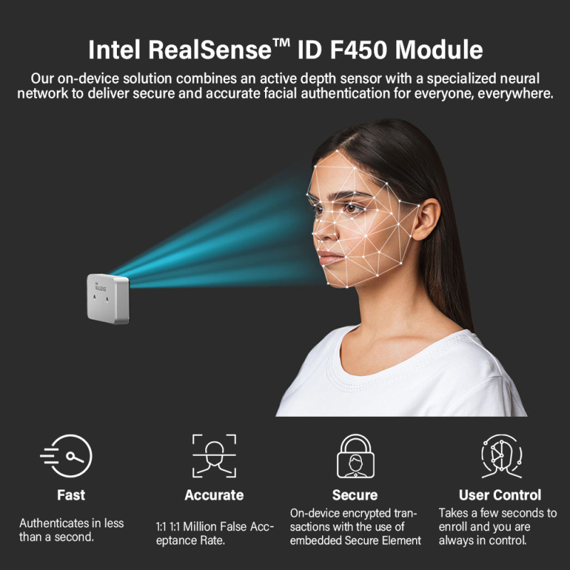 Intel RealSense ID F450 Module an Active Depth Sensor with a Specia lized Neural Network to Deliver Secure and Accurate Facial
