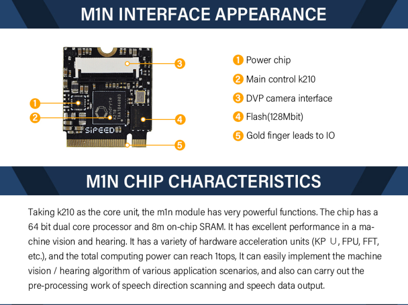 Sipeed M1n Maix Nano RISC-V AI + Iot Deep Learning Module