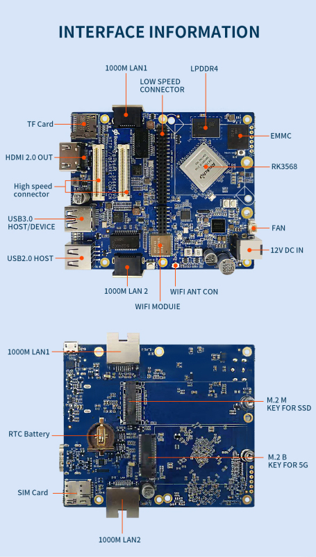 Linaro 96boards TB-96AI-3568CE 2GB+16GB AI Developer Kit Rockchip RK3568 for Edge computing /Industrial Control /IOT Smart NVR