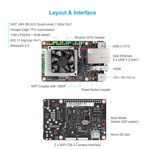 ASUS Tinker Edge T Linux Mini SBC Features Onboard ML Accelerator Google Edge TPU and Optimized for TensorFlow Lite Models
