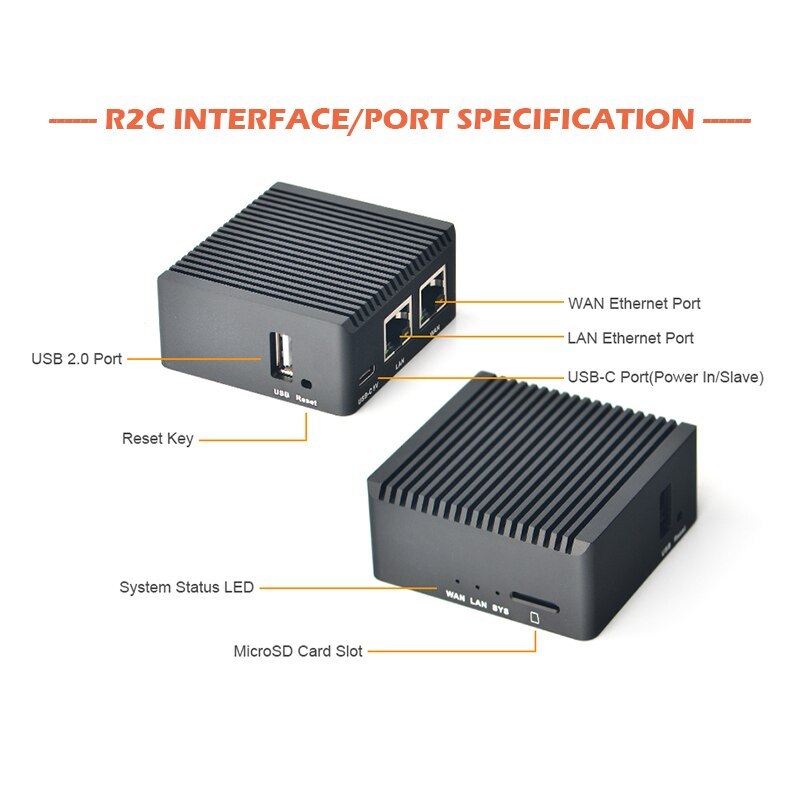 FriendlyElec NanoPi R2C Mini Router Rockchip RK3328 1GB DDR4 RAM Dual Gigabit Ethernet Port With a New Ethernet Chip