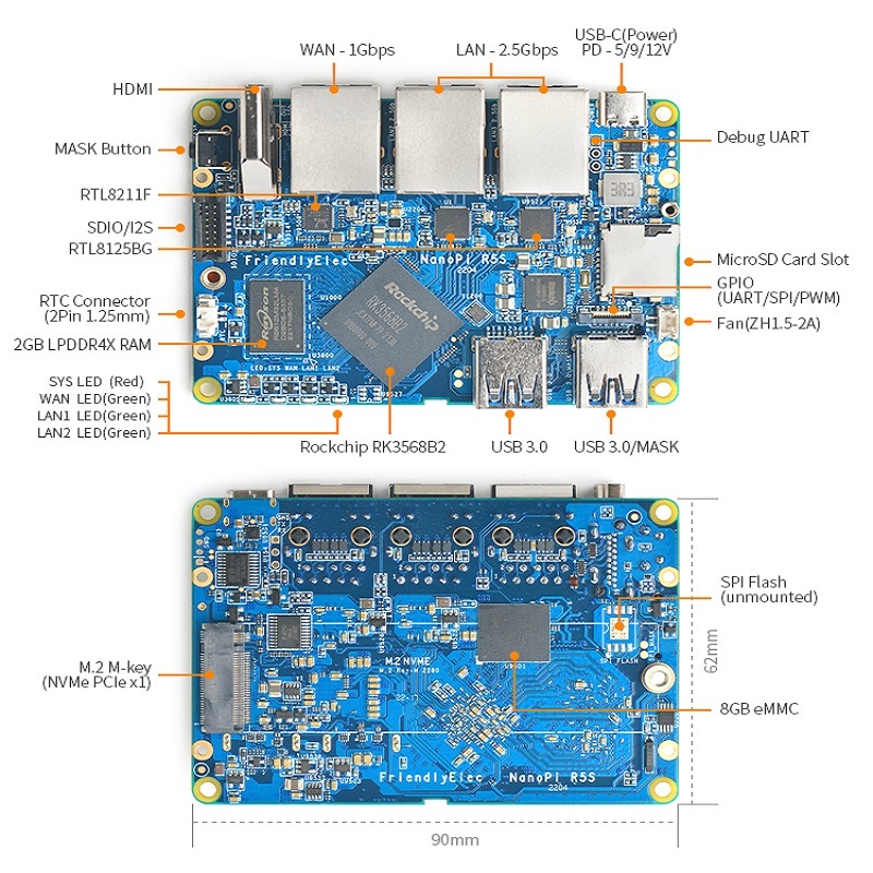 youyeetoo NanoPi R5S Rockchip RK3568 SBC Quad-core ARM Cortex-A55 CPU 2GB+8GB support NVME, PCIe WiFi ,0.8T NPU