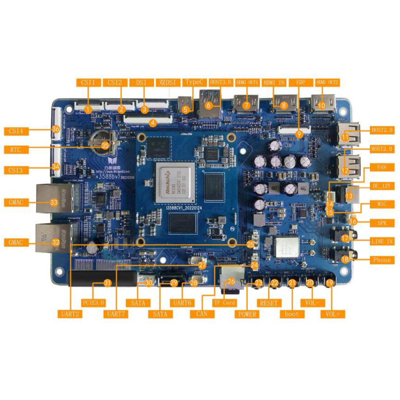 youyeetoo i3588 Rockchip RK3588 8 Core 64 bit NPU 6Tops Development Board  4G/16G LPDDR4 Supports android12.0,linux,debain,ubuntu