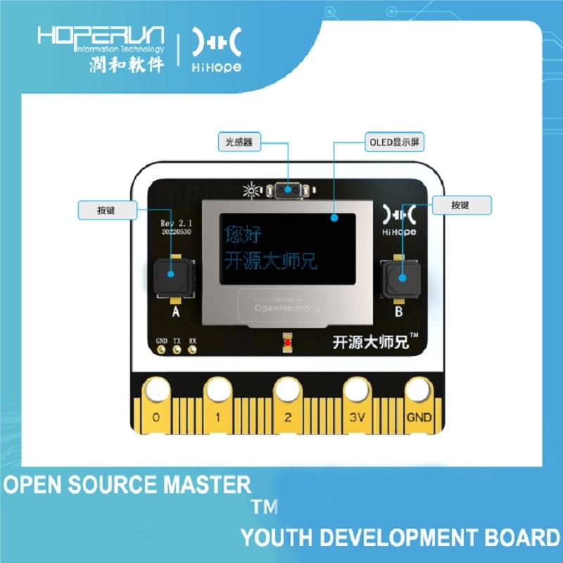 Youyeetoo OpenHarmony development board open source master HiSilicon hi3861 maker education programming ai recognition