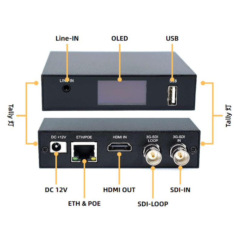 Link Pi FULL-NDI Encoder NDI-1 4K30 Bidirectional Highlight Gigabit PTZ NDI 5 YUV422 3G-SDI interface HDMI interface Tally POE