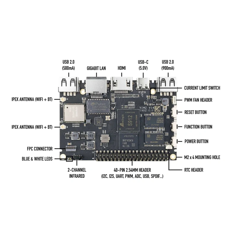 VIM2 Single Board Computer 8 Core Multimedia S912 SBC