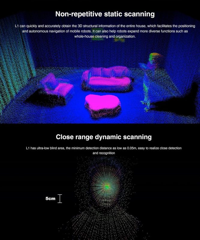 Unitree L1 4D 3D Lidar - 360° × 90° Omnidirectional ultra-wide angle scanning 20-30M Scanning Radius