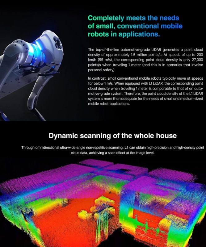 Unitree L1 4D 3D Lidar - 360° × 90° Omnidirectional ultra-wide angle scanning 20-30M Scanning Radius